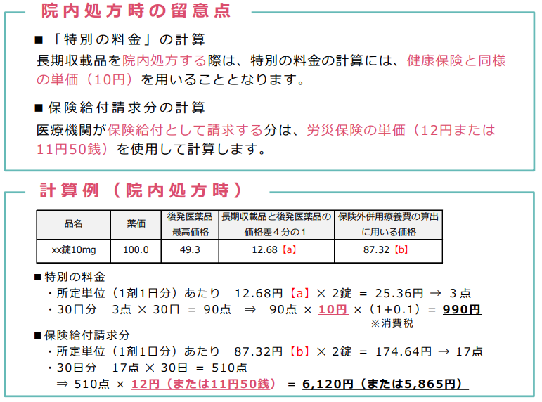 院内処方時の留意点