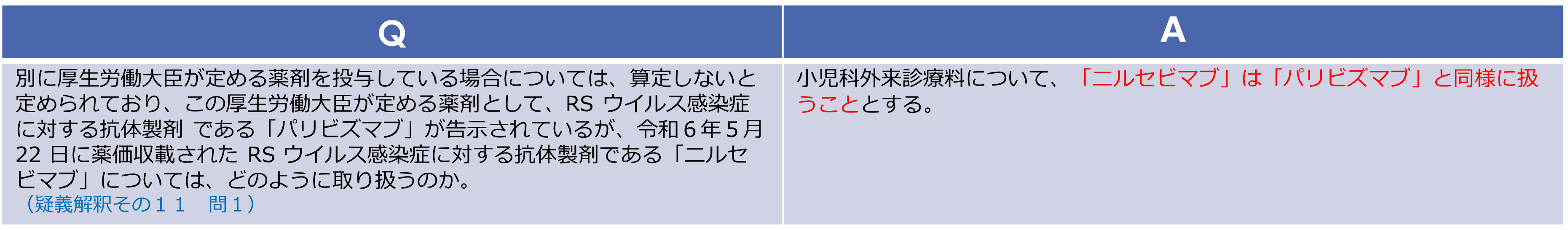 小児科外来診療料