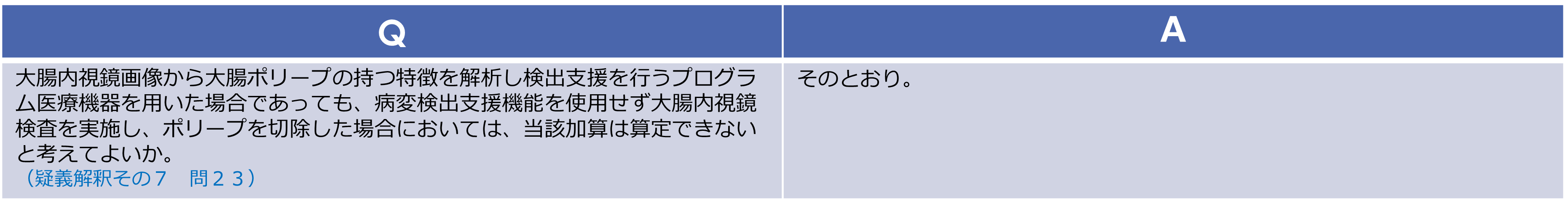 内視鏡的大腸ポリープ・粘膜切除術