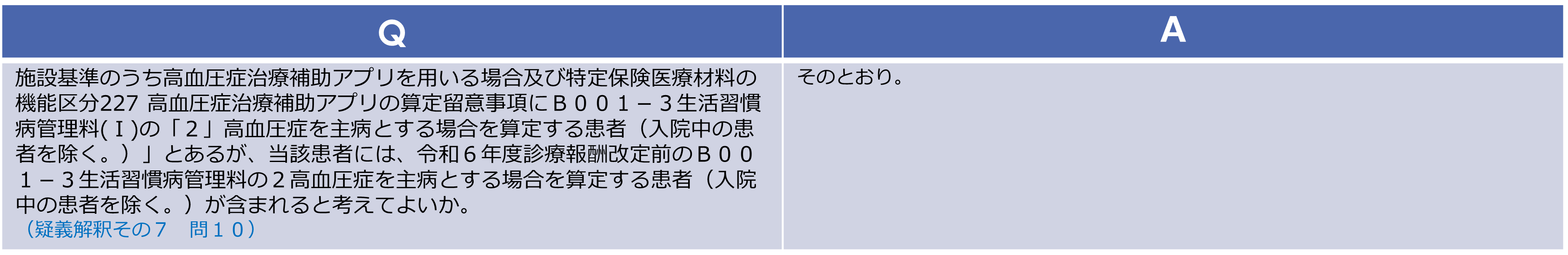 プログラム医療機器等指導管理料