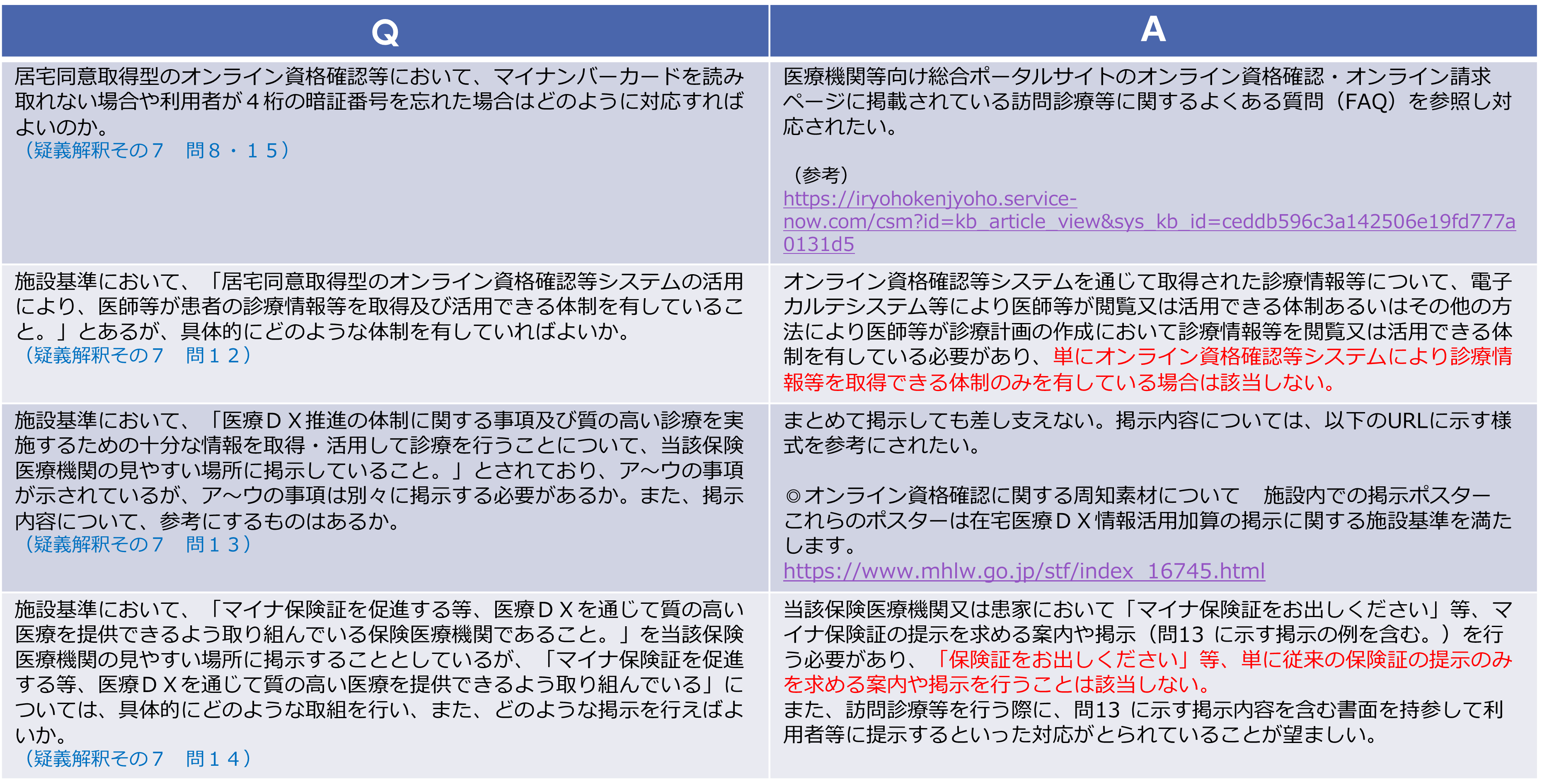 小児科外来診療料