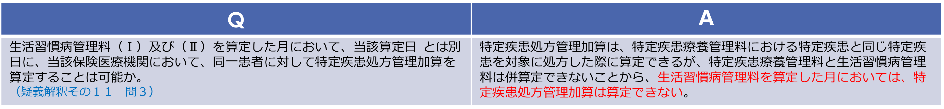 特定疾患処方管理加算